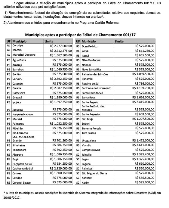 Primeira lista cartão reforma