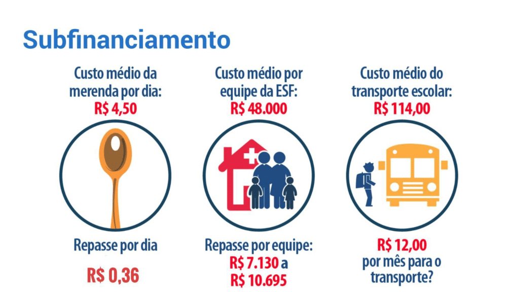 Grafico 6